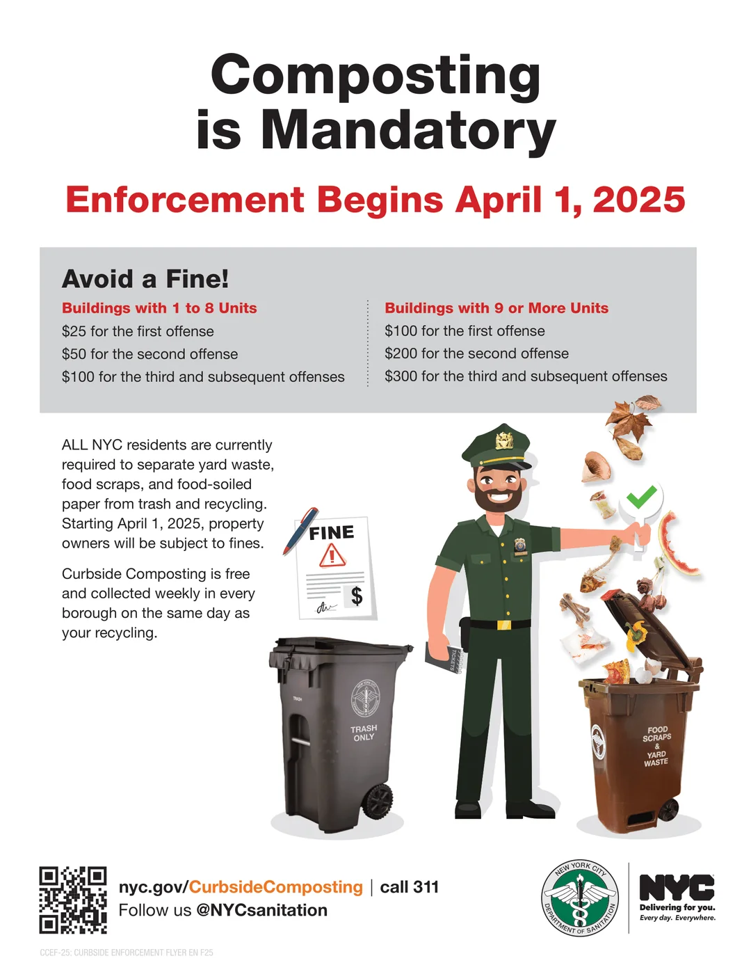Composting Fines Frequently Asked Questions